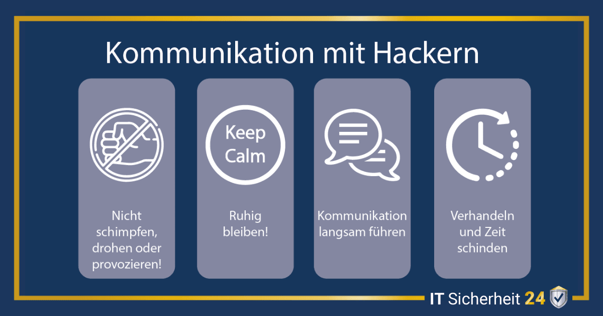 Bei einem Hackerangriff sollten Sie auf folgende Regeln in der Kommunikation achten: 1. nicht schimpfen, drohen oder provozieren 2. Ruhig bleiben 3. Kommunikation langsam führen 4. Verhandeln und Zeit schinden